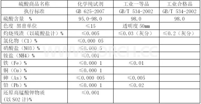 ӡ���·���a(ch��n)�^(gu��)���еĸ��N���ἰ�Q�^