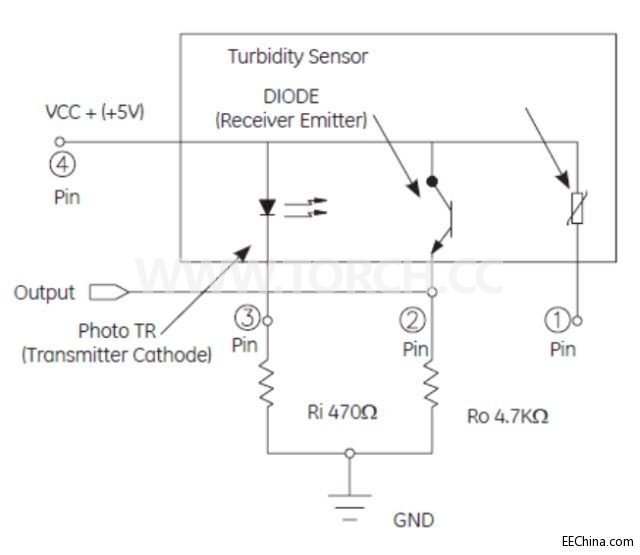 點(diǎn)擊打開(kāi)原圖