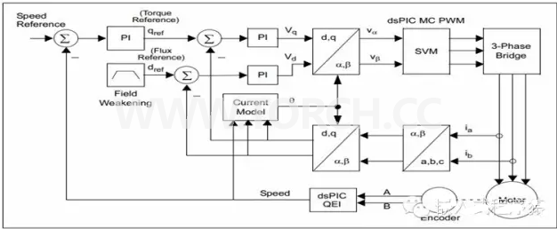點(diǎn)擊打開原圖