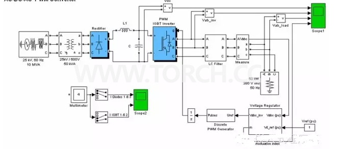 點(diǎn)擊打開原圖