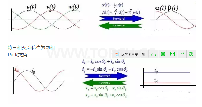 點(diǎn)擊打開原圖