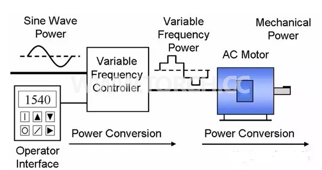 點(diǎn)擊打開原圖