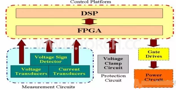 點(diǎn)擊打開原圖